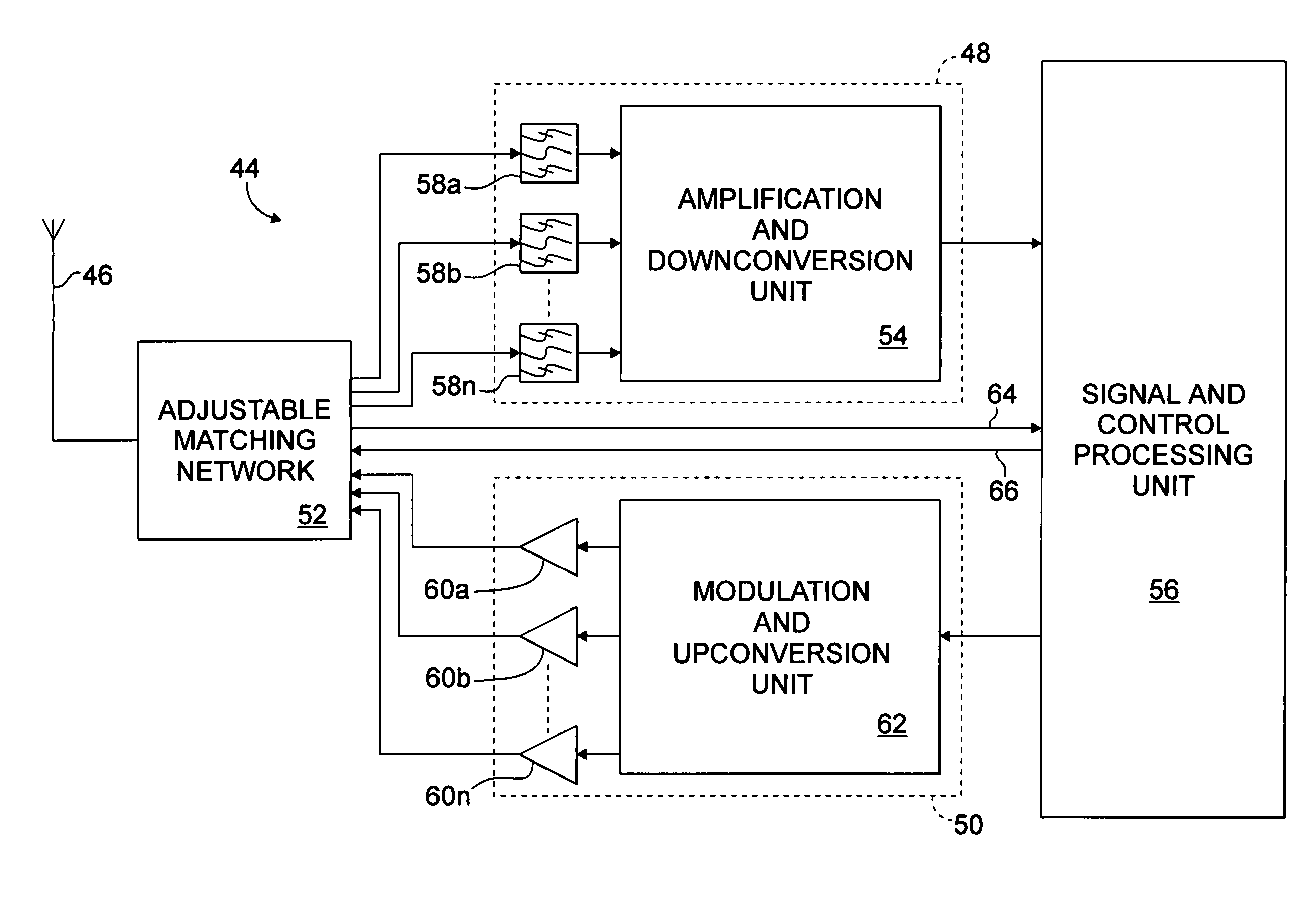 Adaptive antenna optimization network