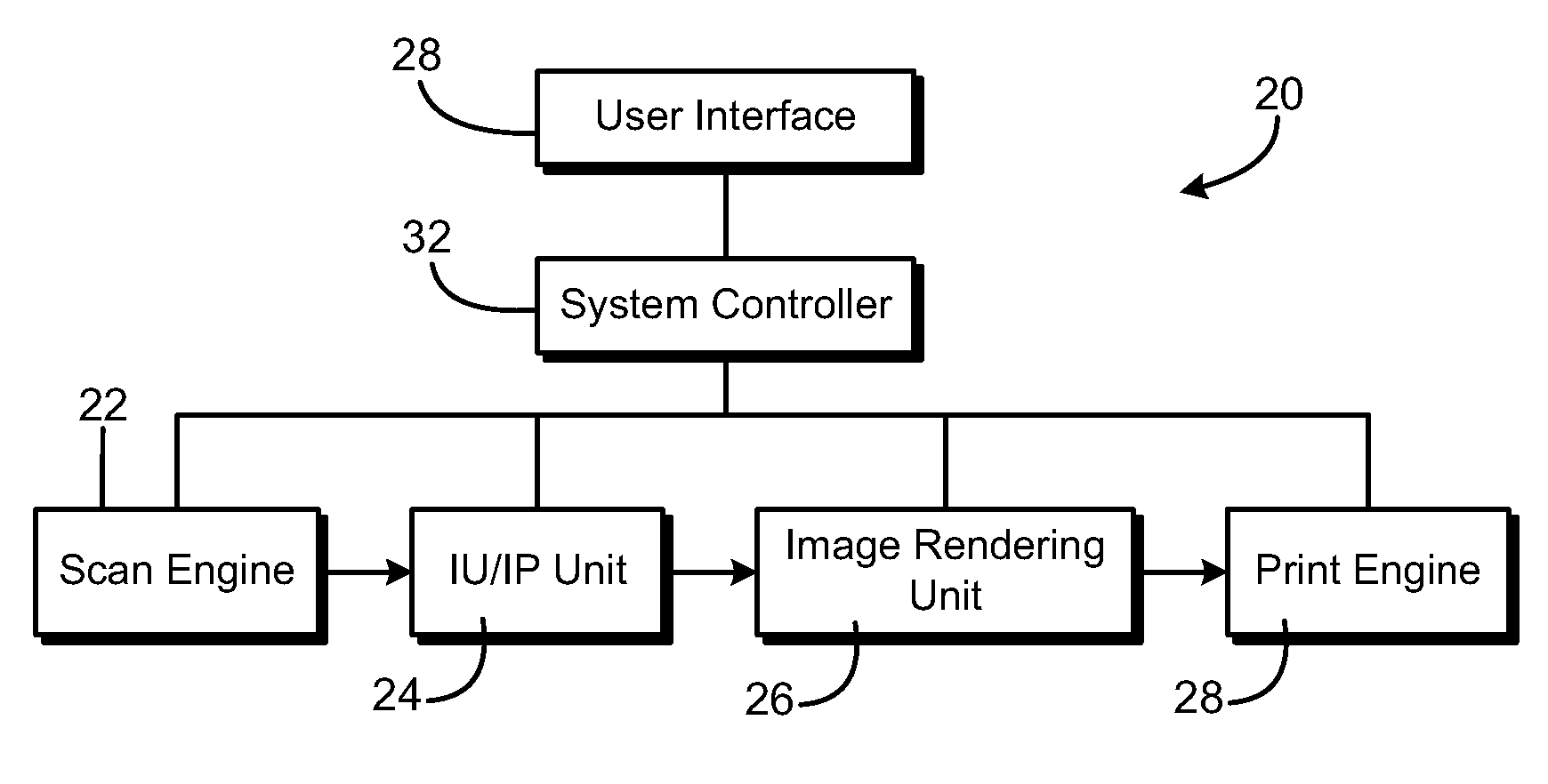 Scan-to-print color rendering