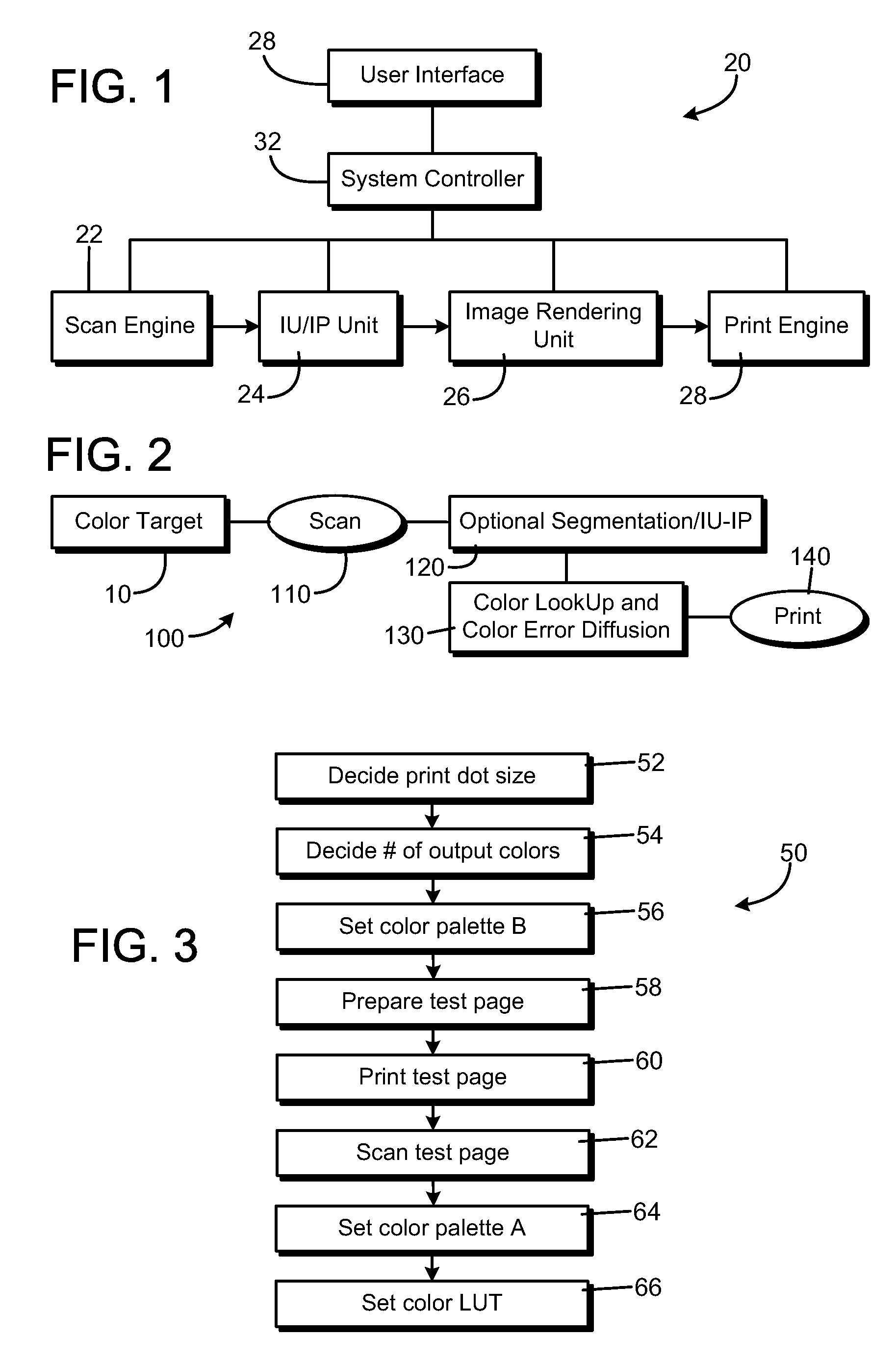 Scan-to-print color rendering