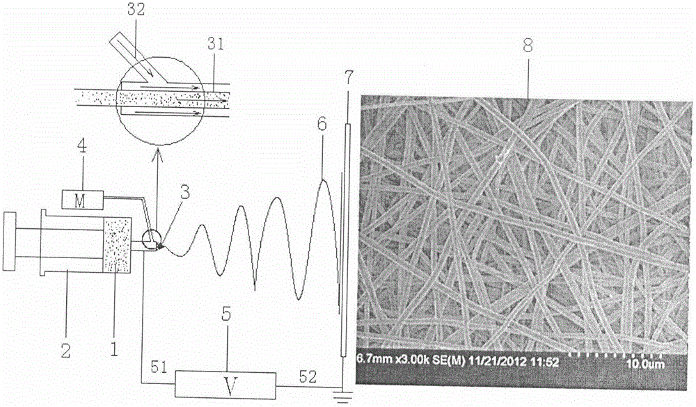 Blend superfine fiber diaphragm for lithium ion battery