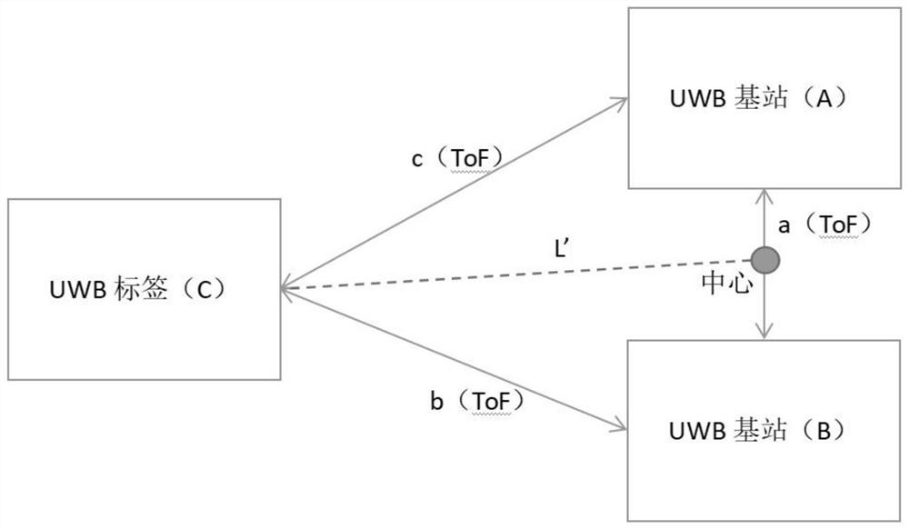 Volume adjustment method of smart television, storage medium and smart television