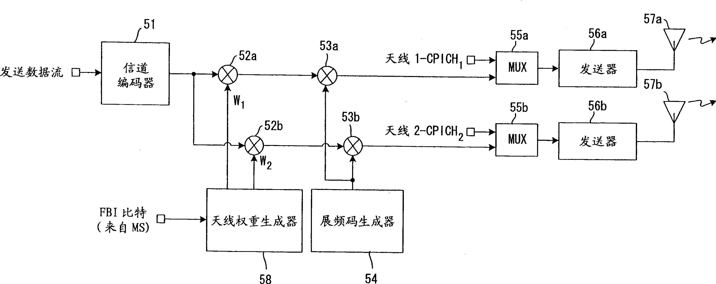 Mobile station and transmission diversity weighting control method