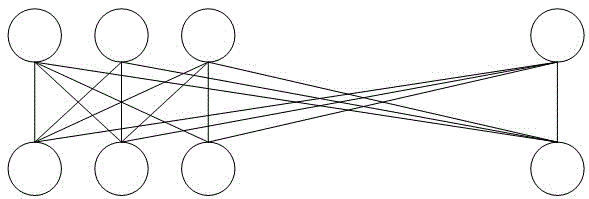 Network topology structure based on fat tree high scalability hypercube