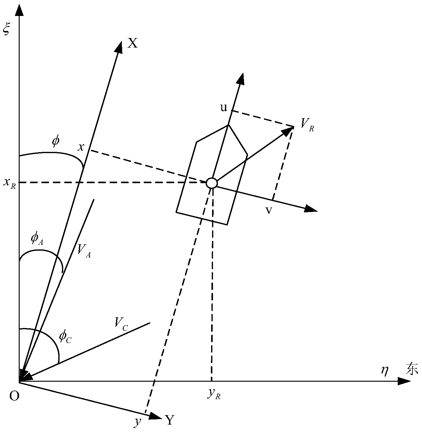 Self-adaptive positioning and tracking fault-tolerant control method of non-linear power system of ship