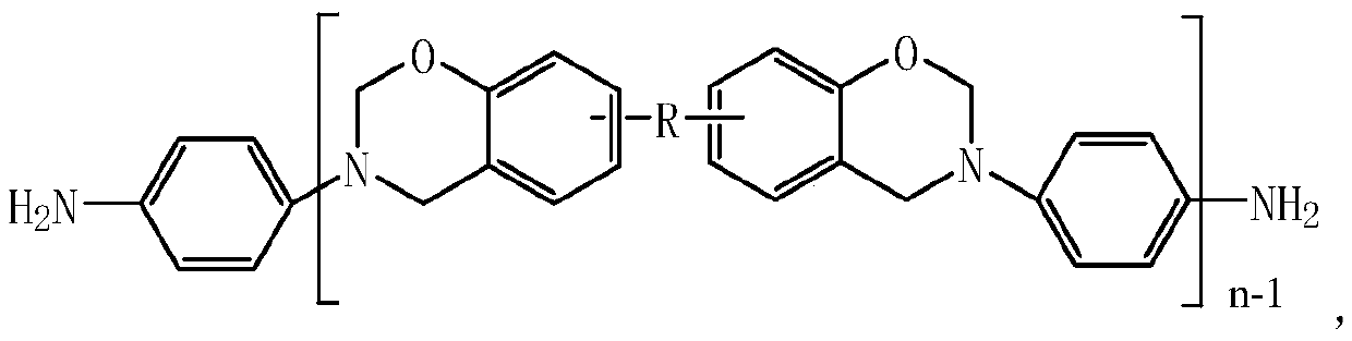 Resin composition and prepreg and metal foil laminate produced therefrom