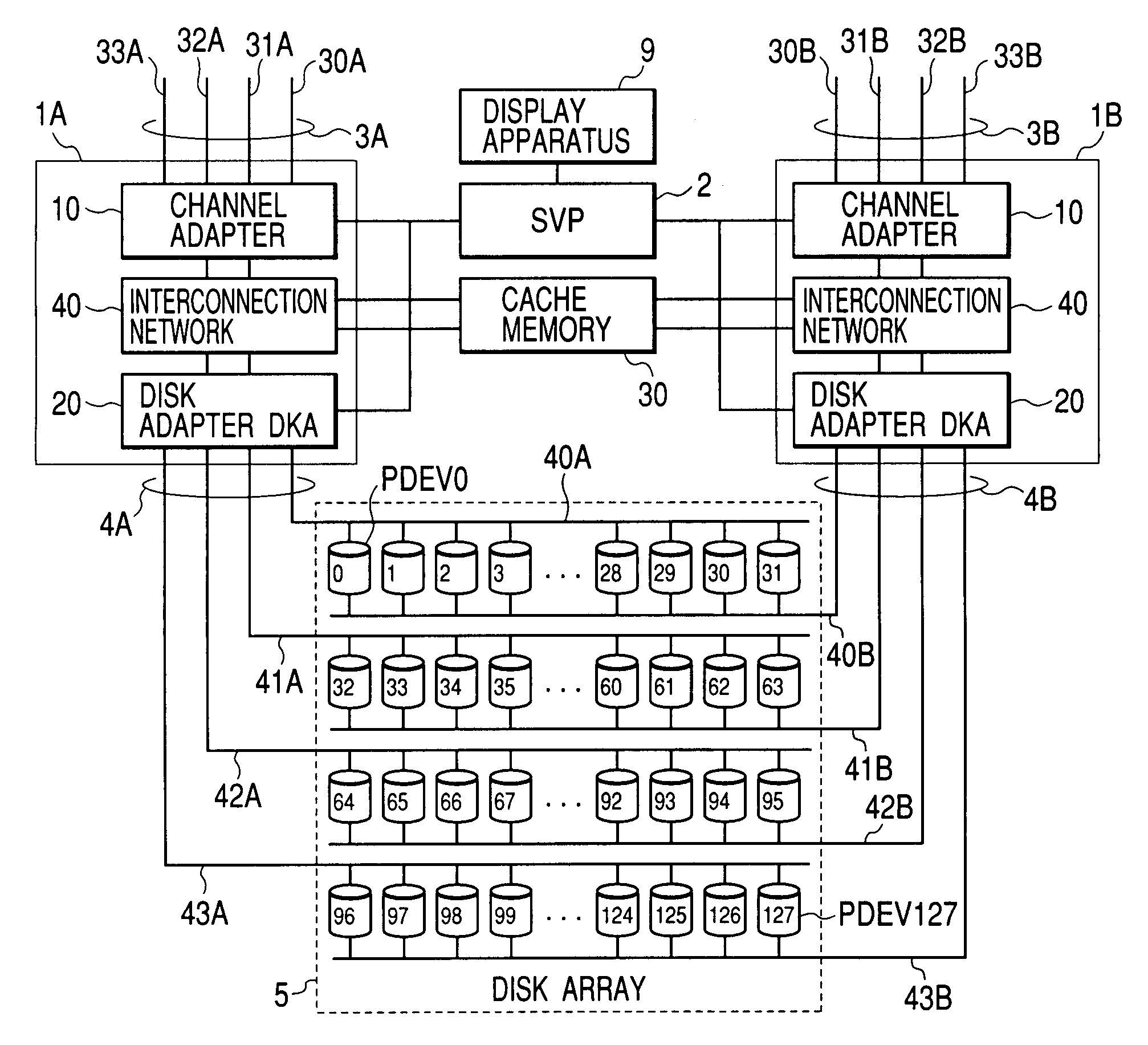 Disk array system and failure recovering control method