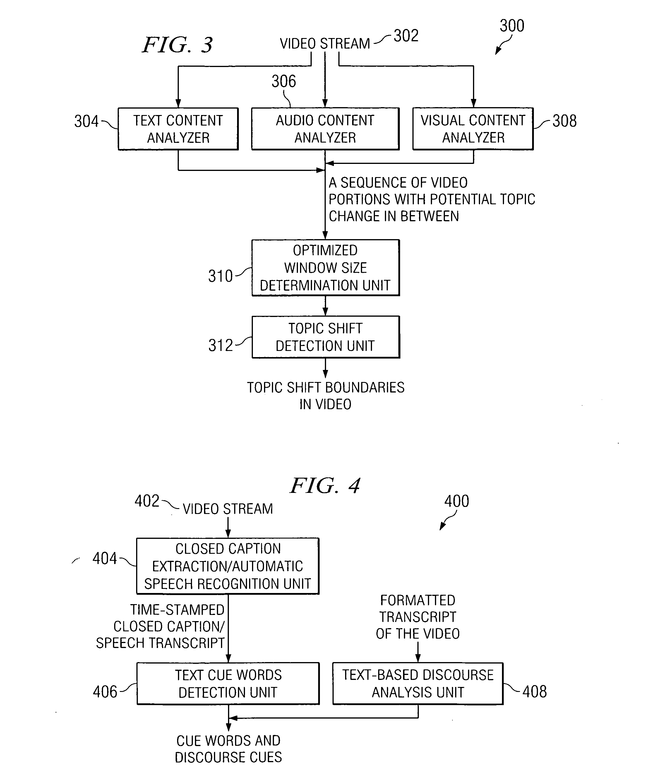 System and method for detecting topic shift boundaries in multimedia streams using joint audio, visual and text cues