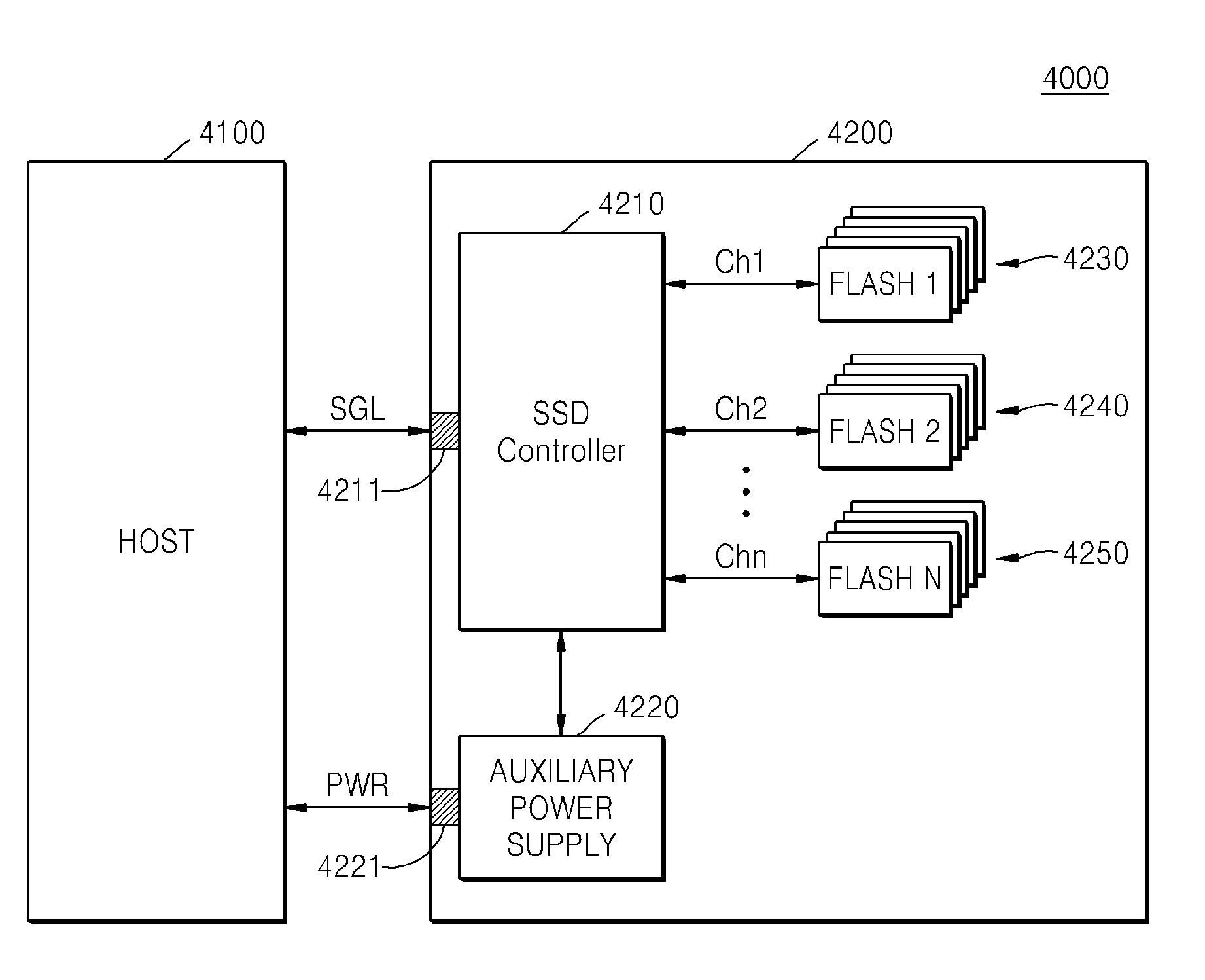 Method of estimating deterioration state of memory device and related method of wear leveling