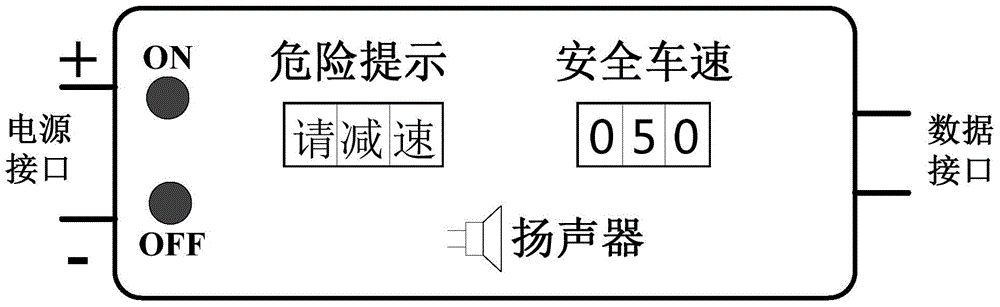 Cooperative vehicle infrastructure system-based intersection vehicle right turning guidance system and guidance method thereof