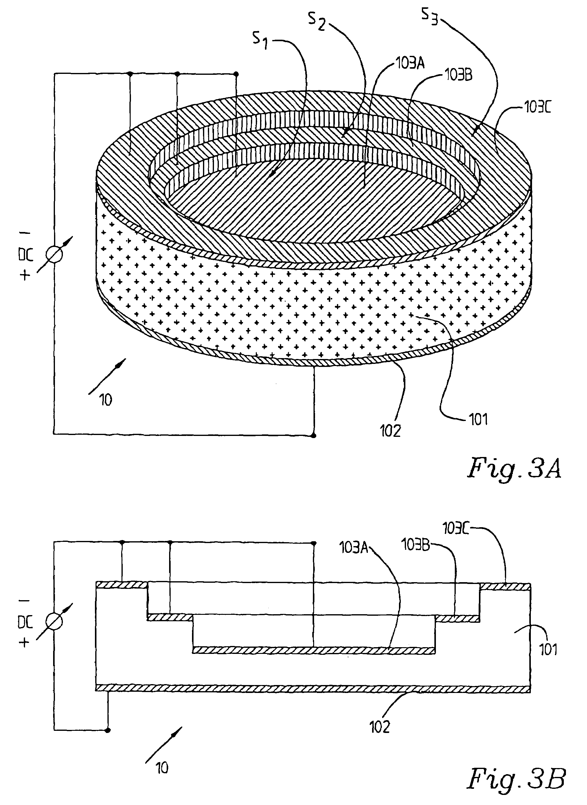 Ferroelectric devices and method relating thereto