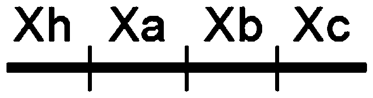 Logic circuit and device based on DNA strand displacement