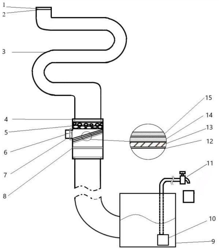 Efficient oil-water separation device based on electrostatic spinning nanofiber membrane