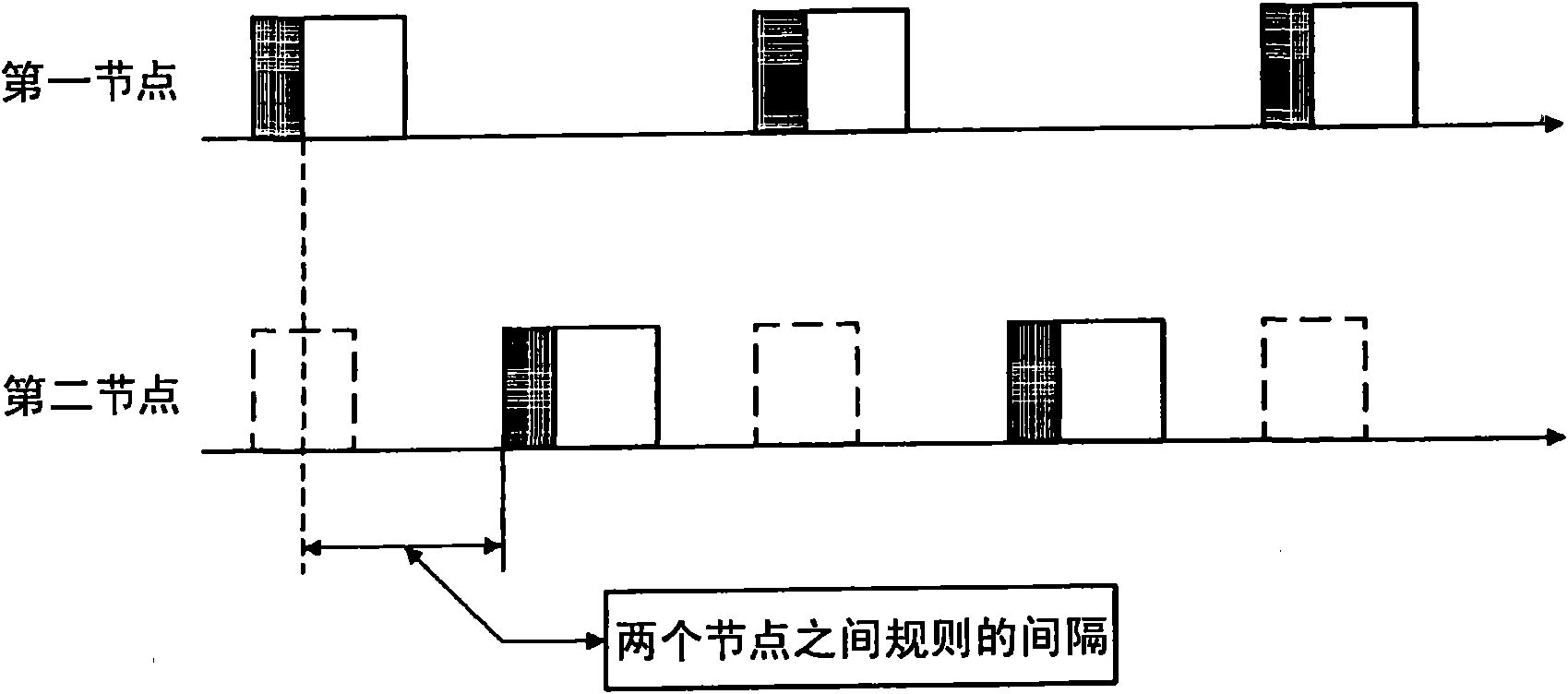 Method for allocating a beacon slot using a beacon table in wireless personal area network (wpan) and wpan device