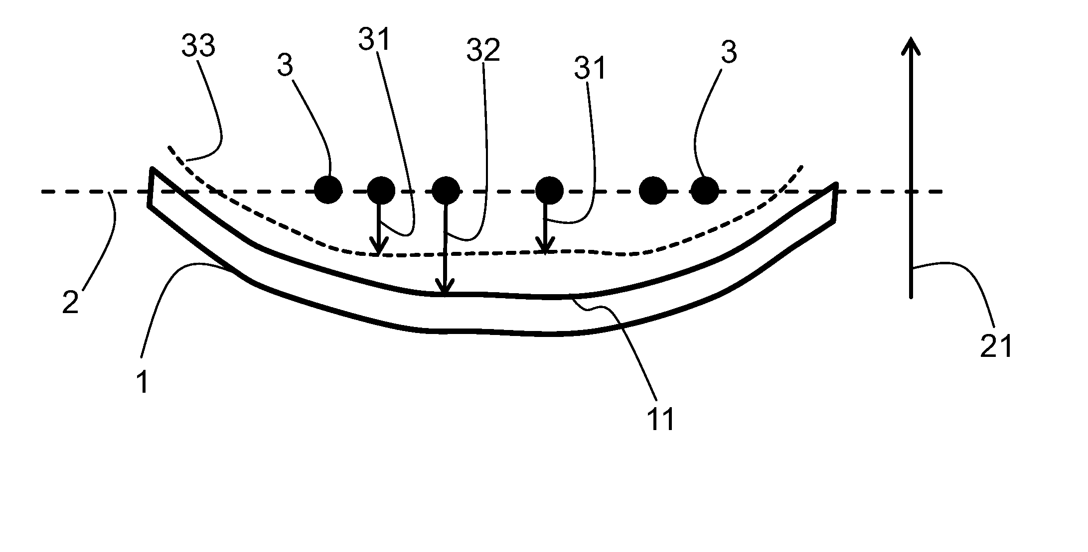 Method for shape classification of an object