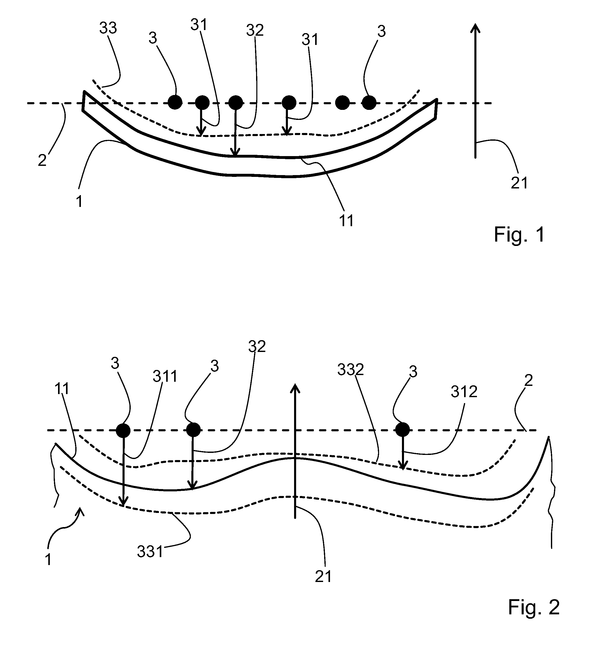 Method for shape classification of an object