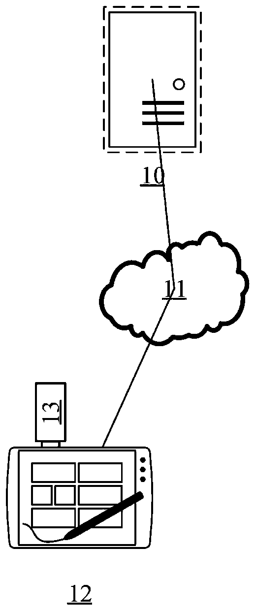 Operating system updating method, terminal equipment and storage medium