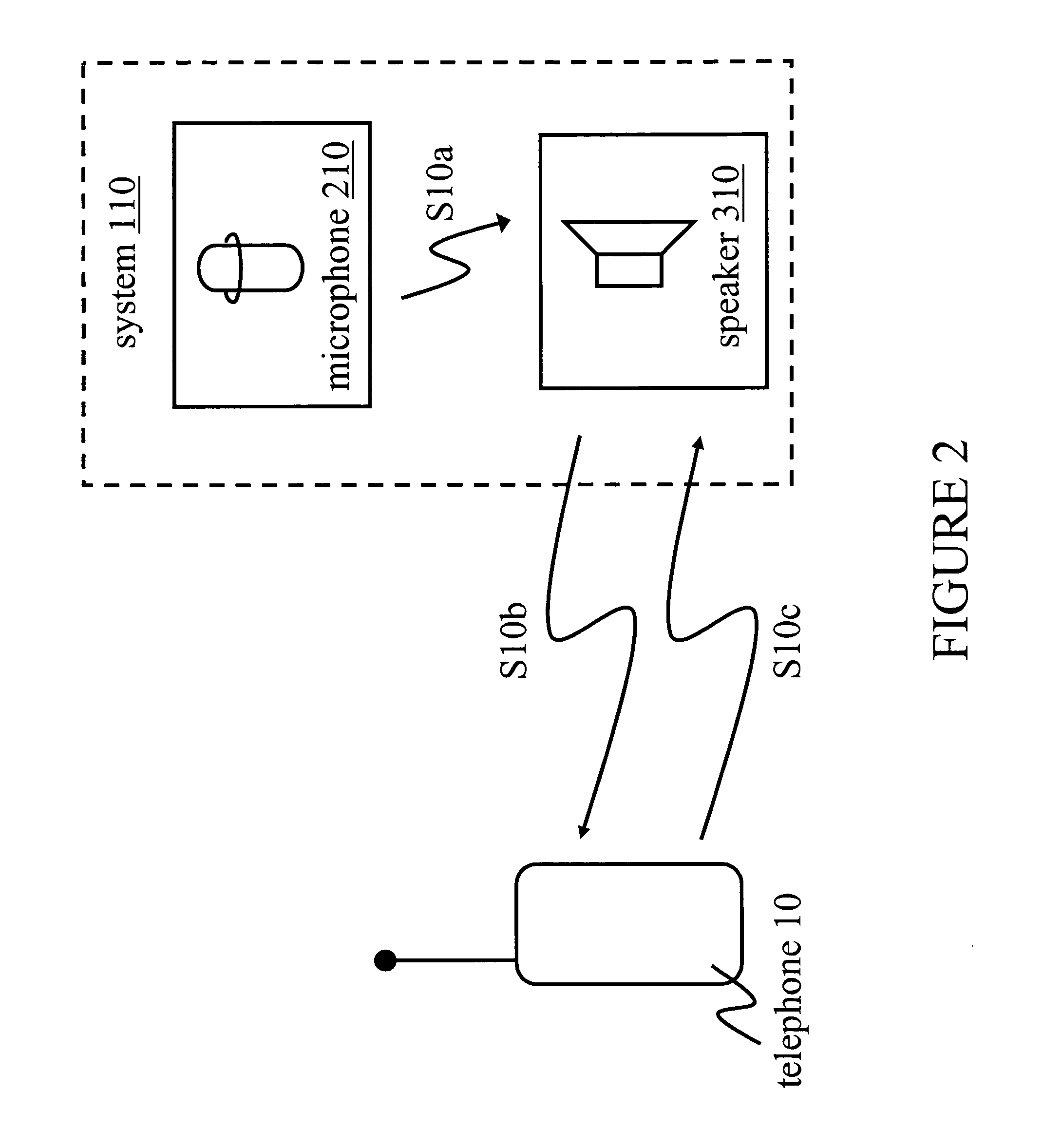 Audio communications system including wireless microphone and wireless speaker