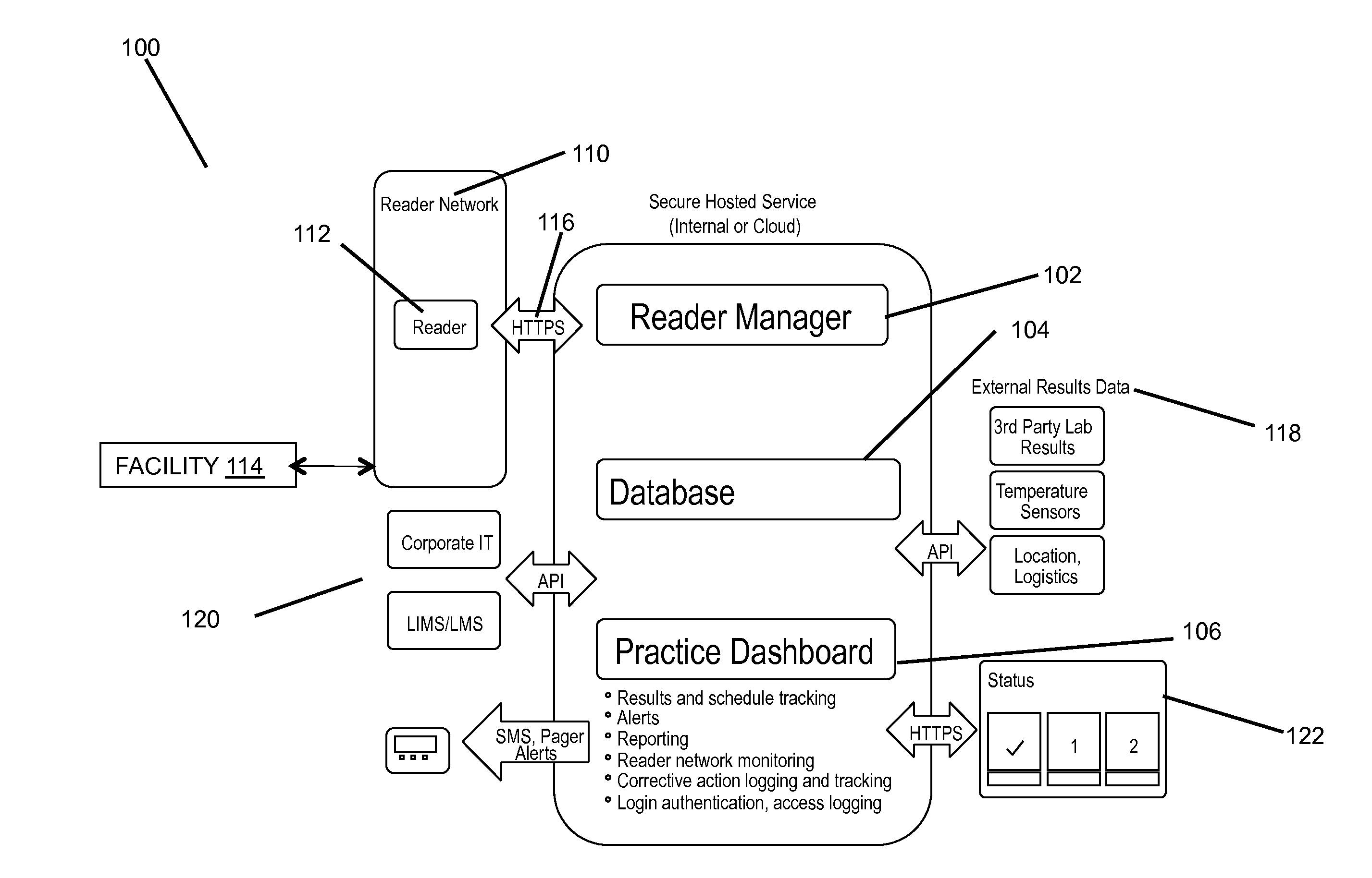 System for on-site environment monitoring