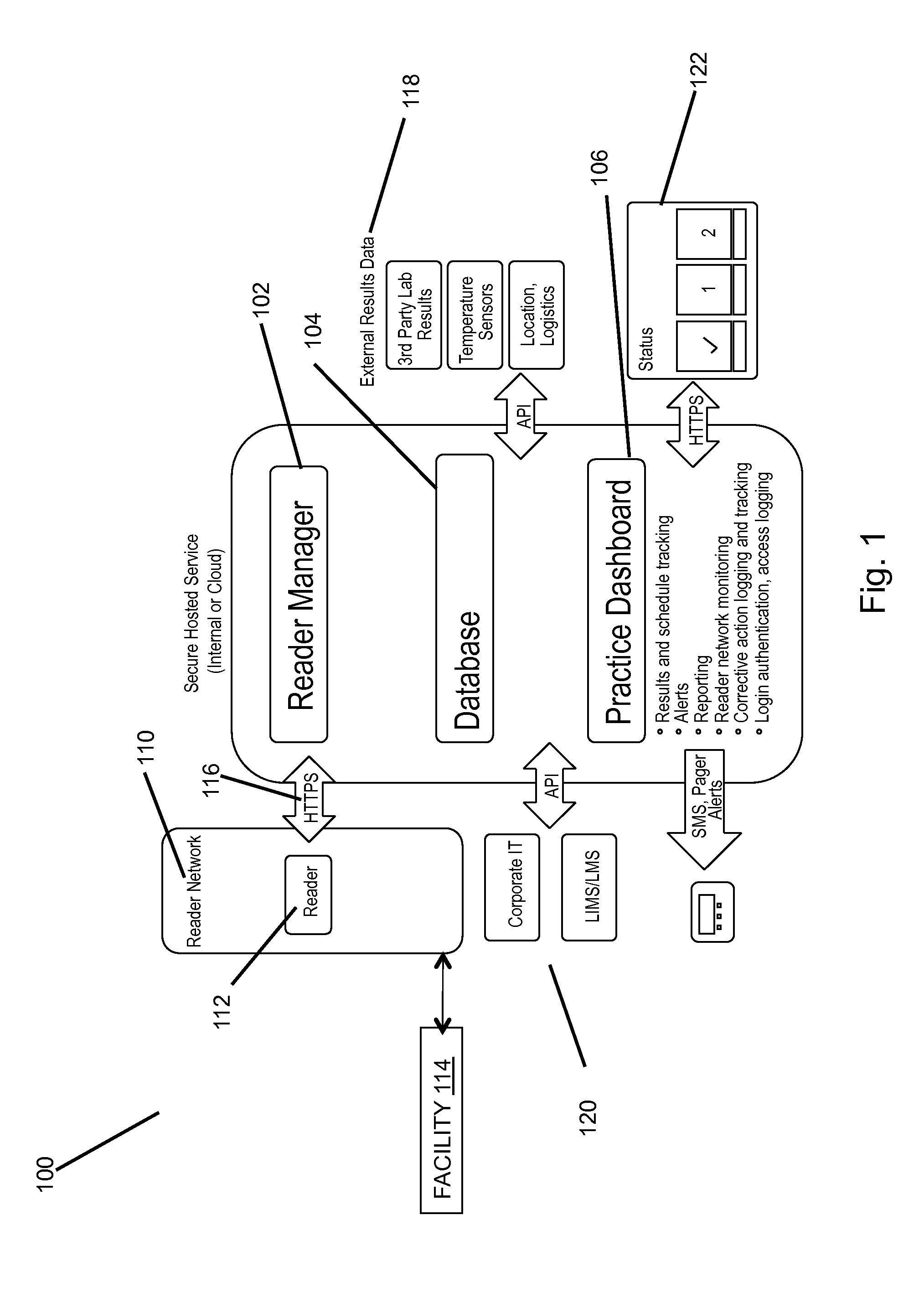 System for on-site environment monitoring