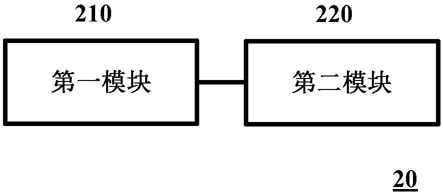 Method and device for determining battery charging strategy of battery replacing station