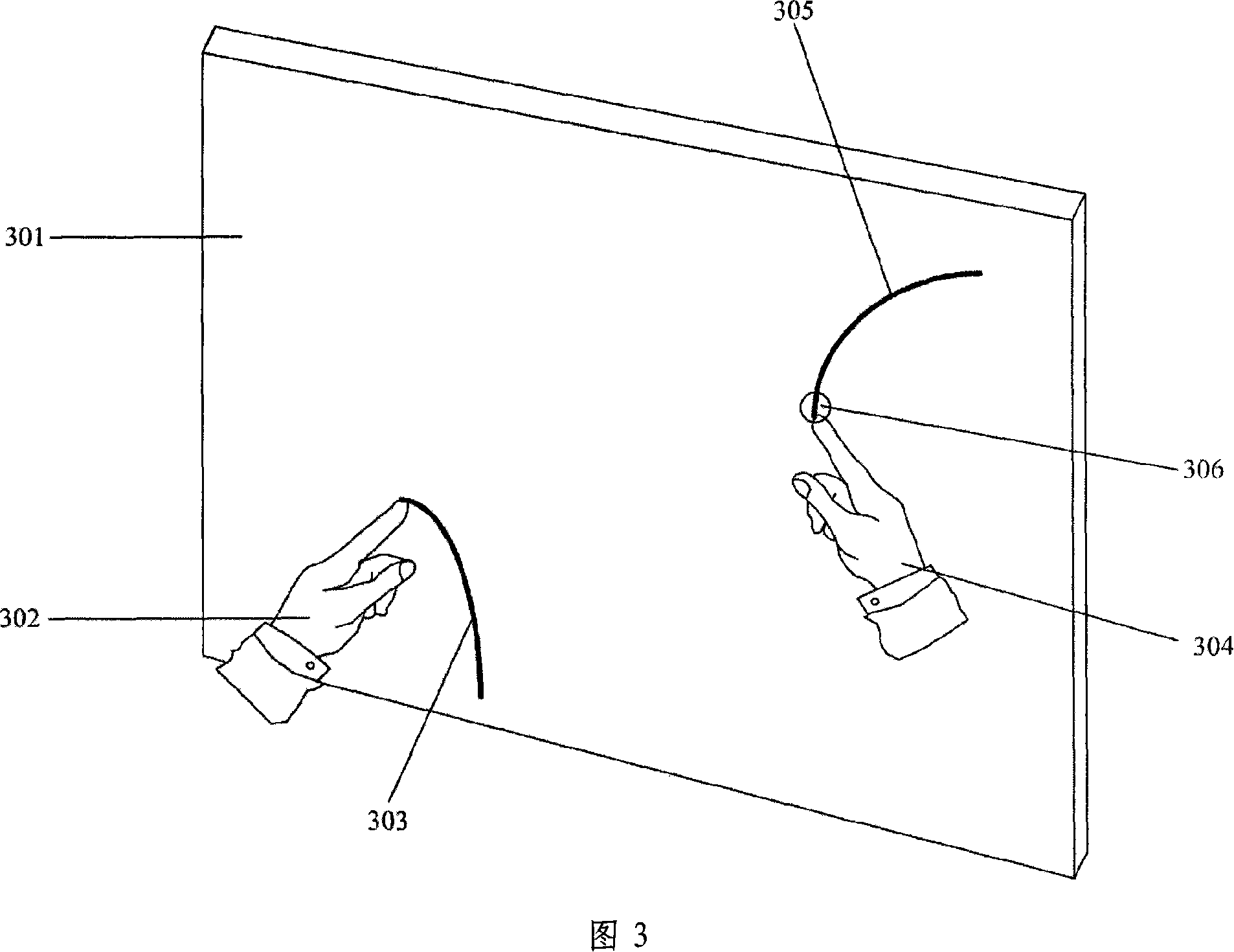 Multiple point touch localization method