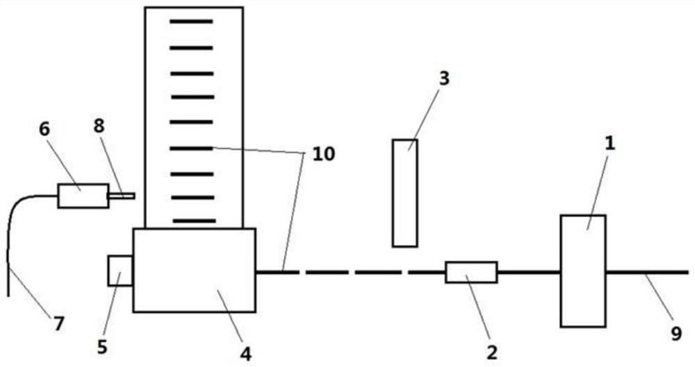 Cigarette quality detection system and detection method