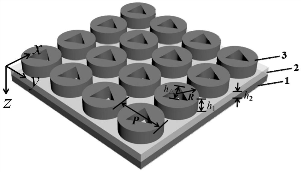 A Polarization-Independent Ultranarrow Multiband Tunable Perfect Absorber