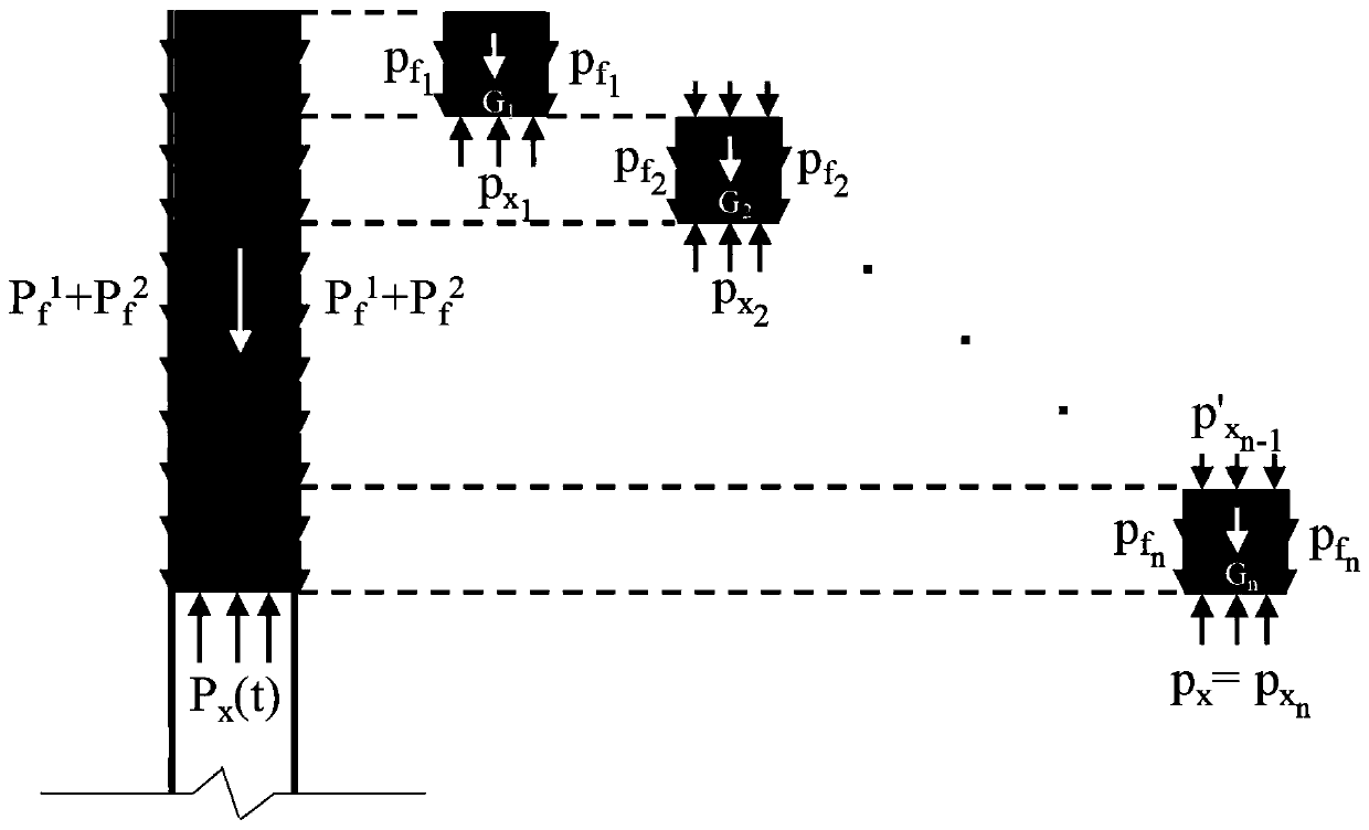 Transport type blast hole blocking structure design method