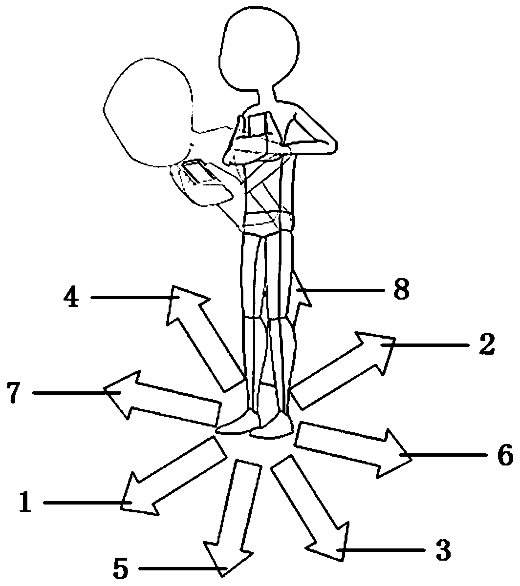 Training Method Based on Human Balance Data