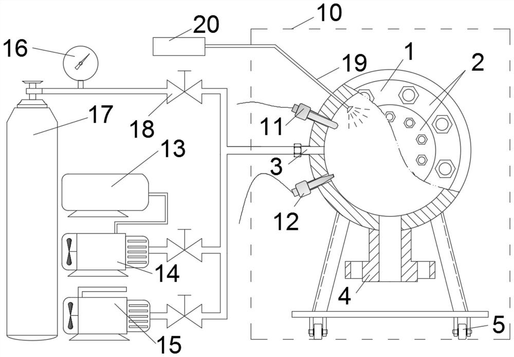 A test system and method for ignition and explosion characteristics of flammable medium under high temperature and high pressure