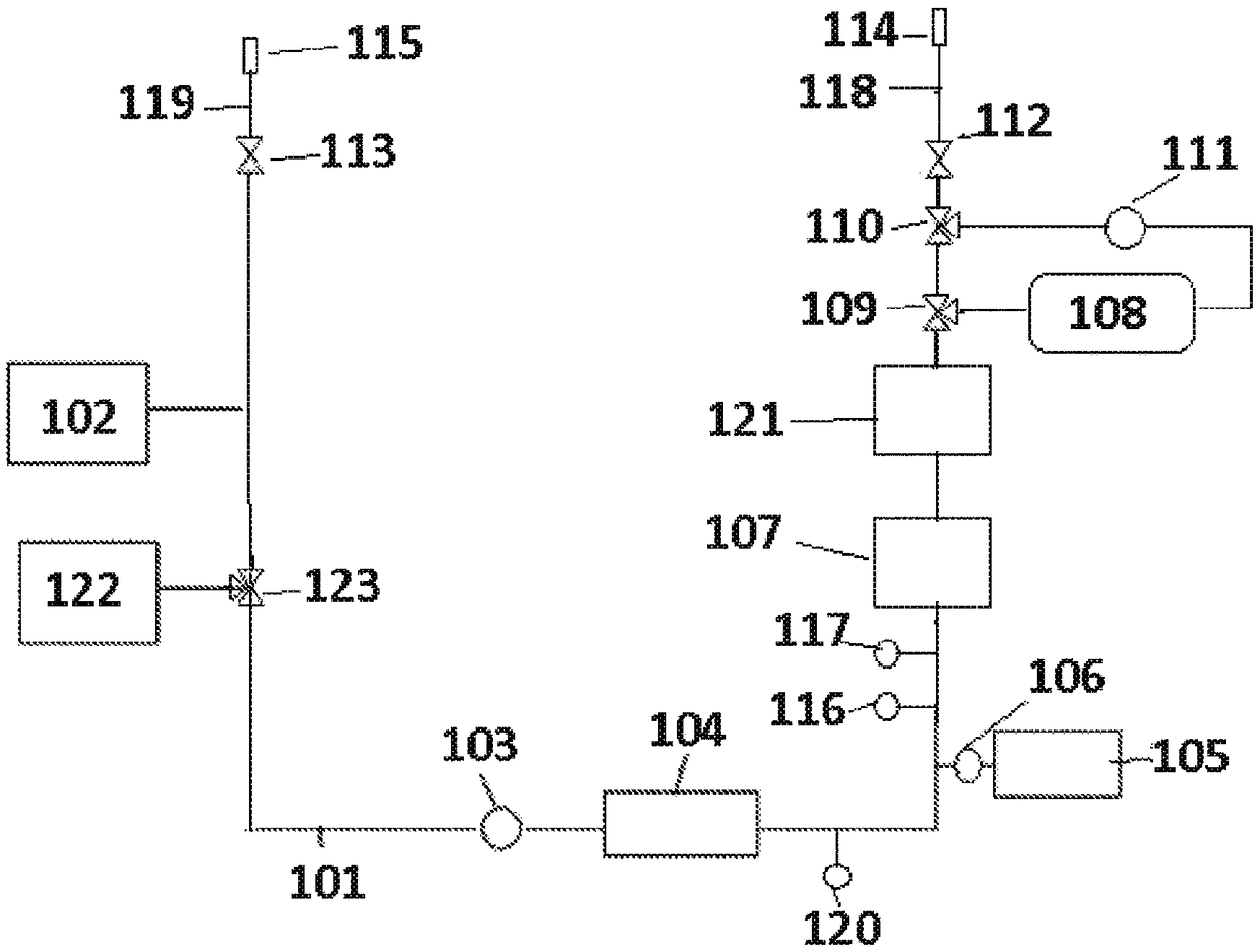 Regenerative peritoneal dialysis system