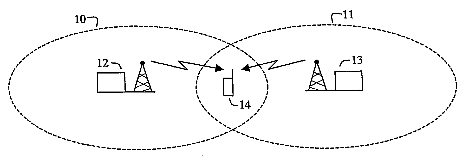 Indicating availabiliy status of services provided by a mobile communication network