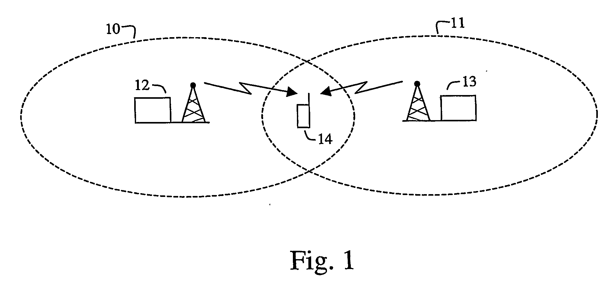 Indicating availabiliy status of services provided by a mobile communication network