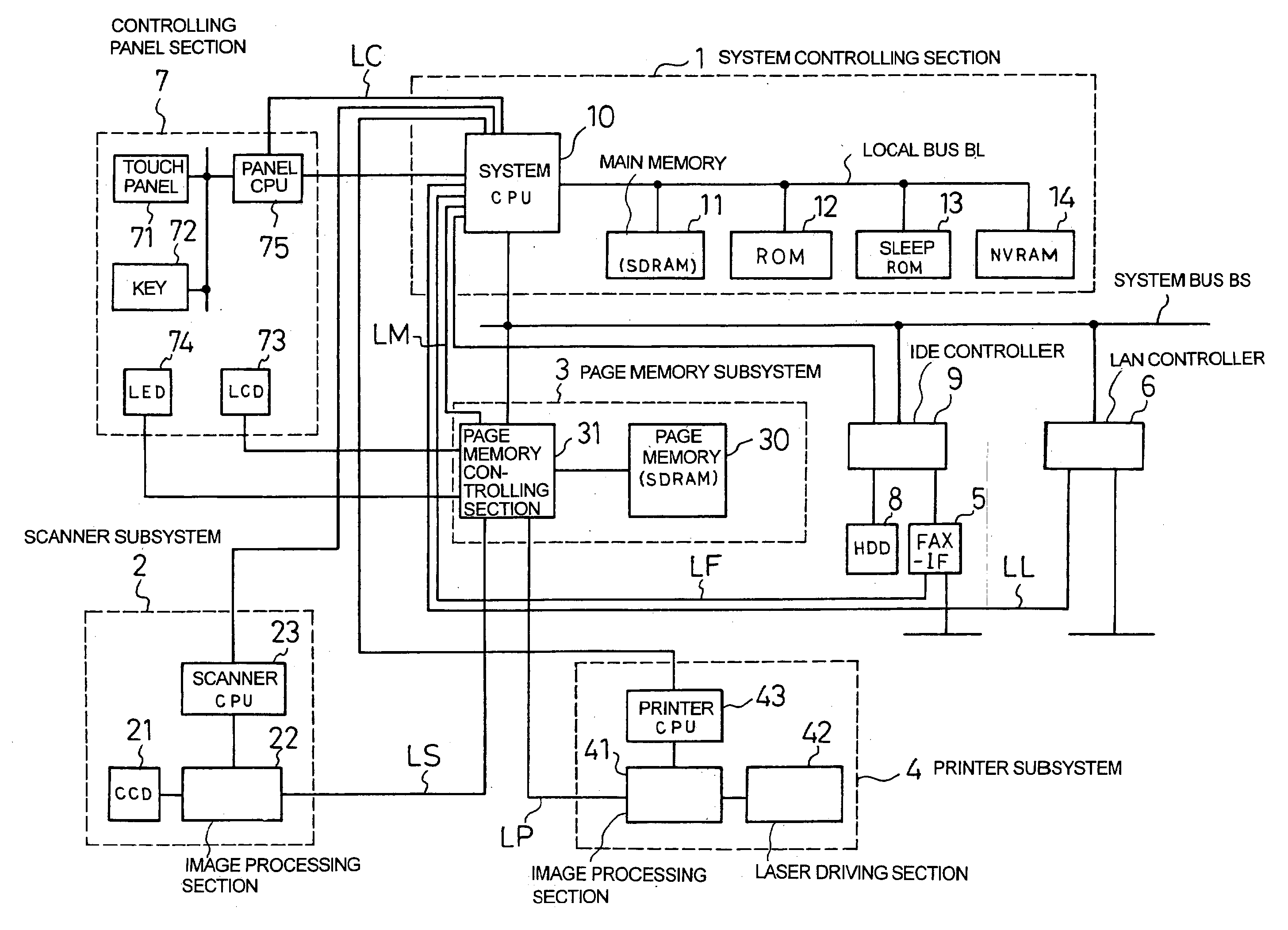 Information processing device with sleep mode function