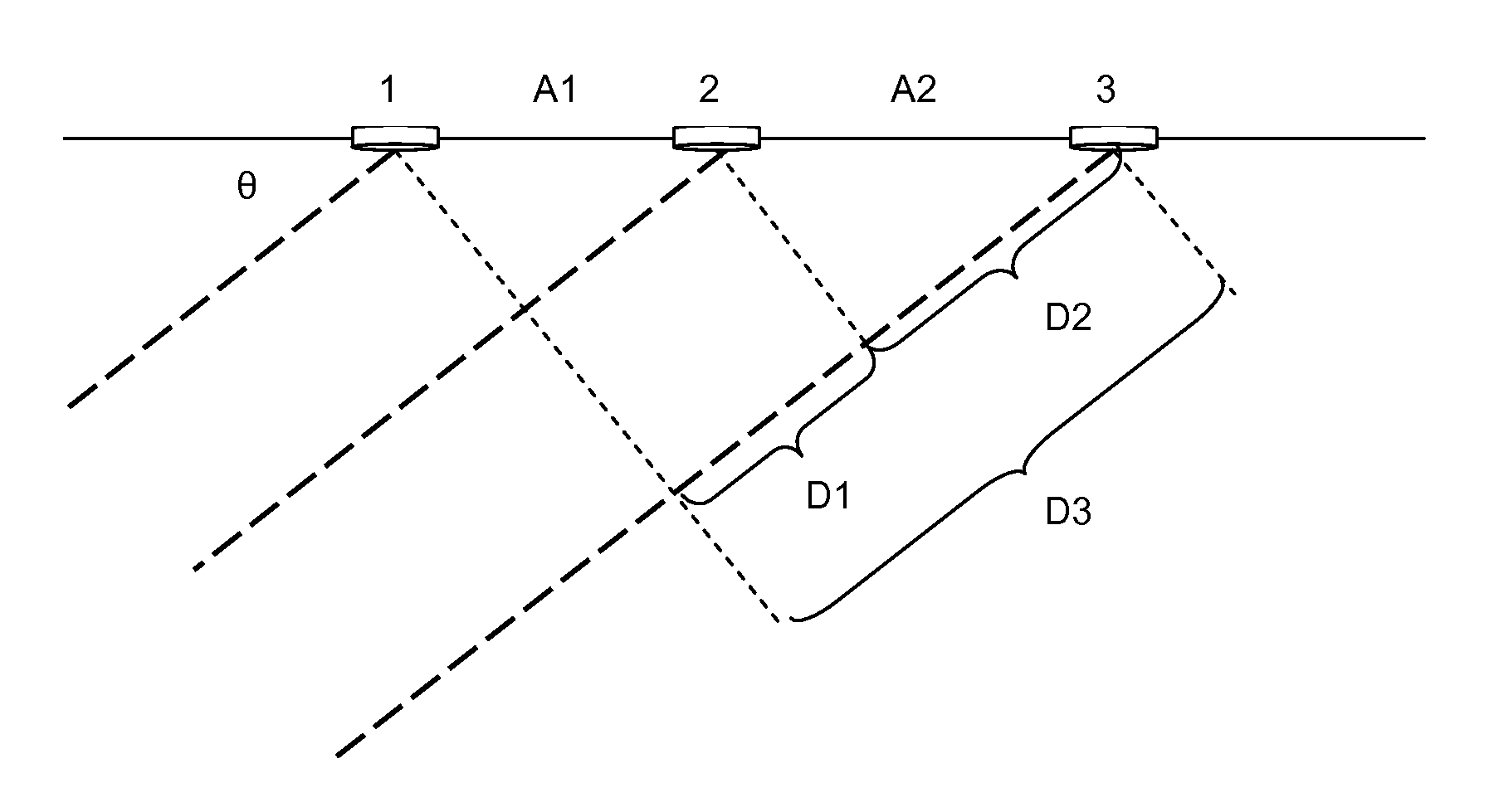 Ultrasonic in-building positioning system based on phase difference array with ranging