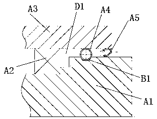 Closed screening system of rotary support of pneumatic motor