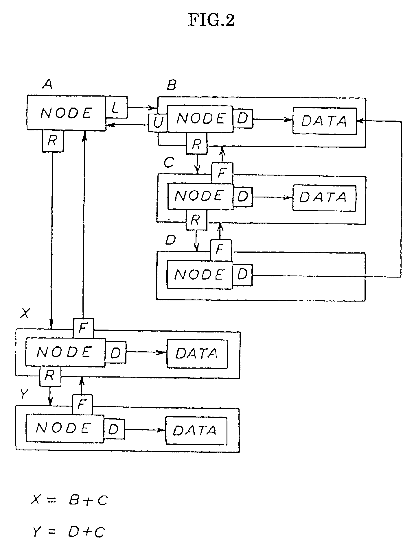 Client control system for routine task