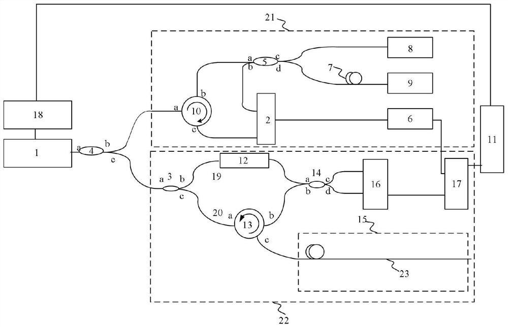 Optical Frequency Domain Reflection Distributed Sensing Demodulation Method Based on Relative Phase Change