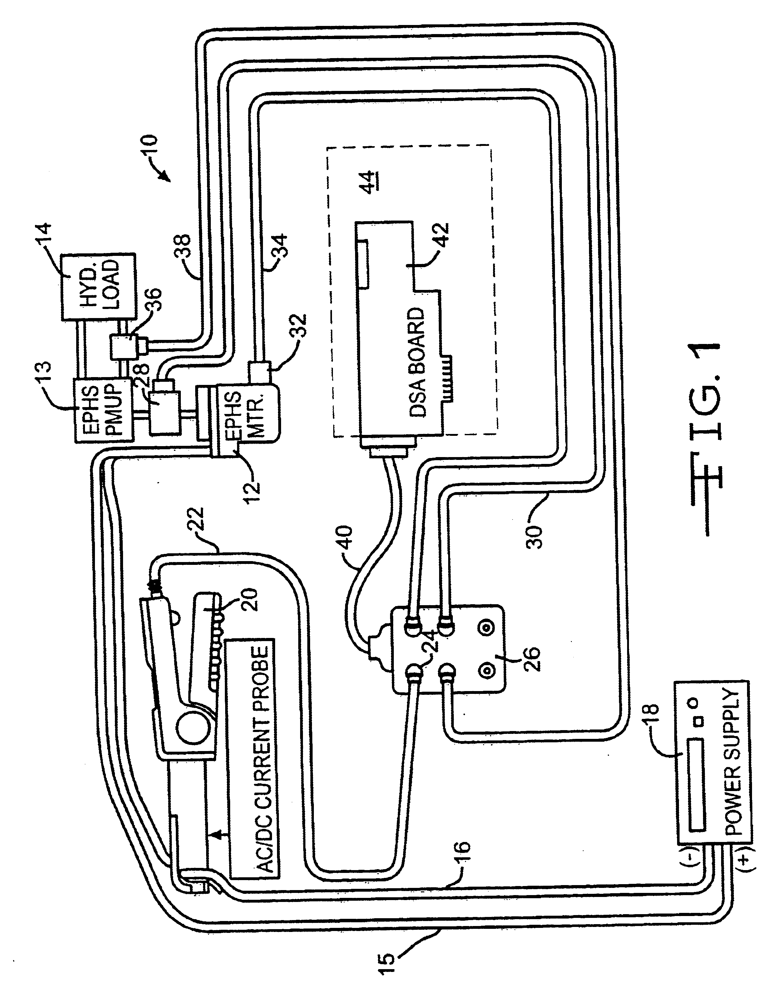 Method and apparatus for determining the rotational rate of a rotating device