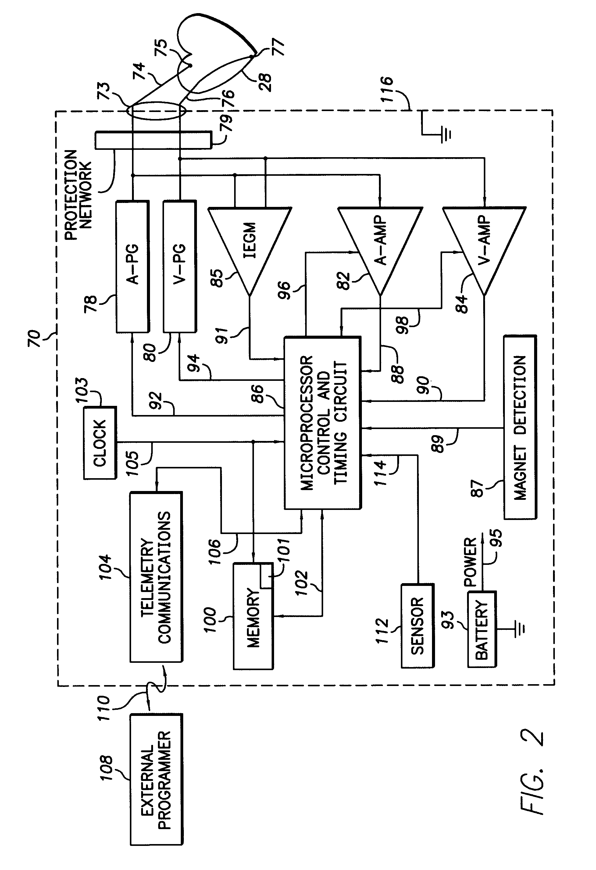 Implantable cardiac stimulation device having autocapture/autothreshold capability