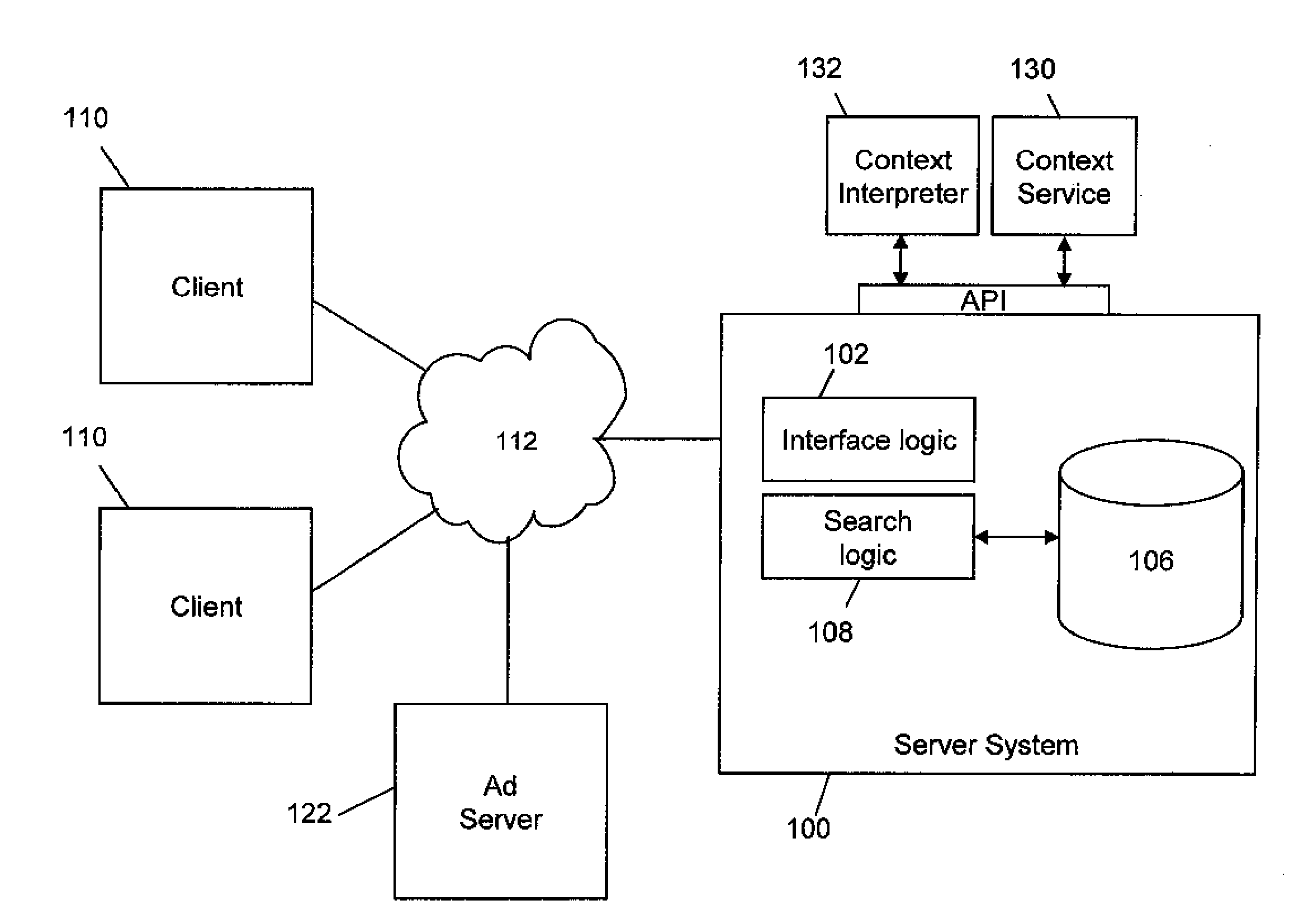 Suggestive meeting points based on location of multiple users