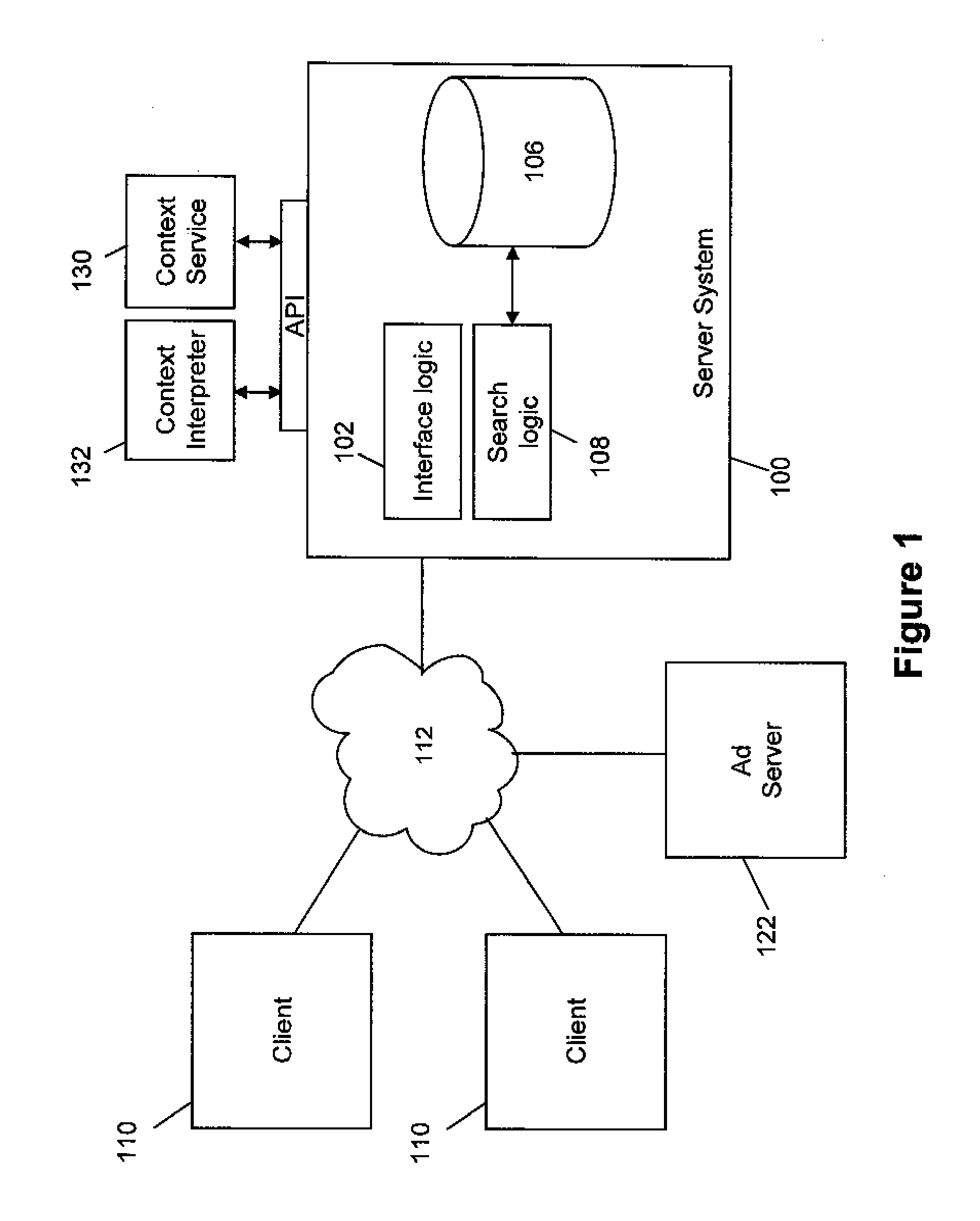 Suggestive meeting points based on location of multiple users