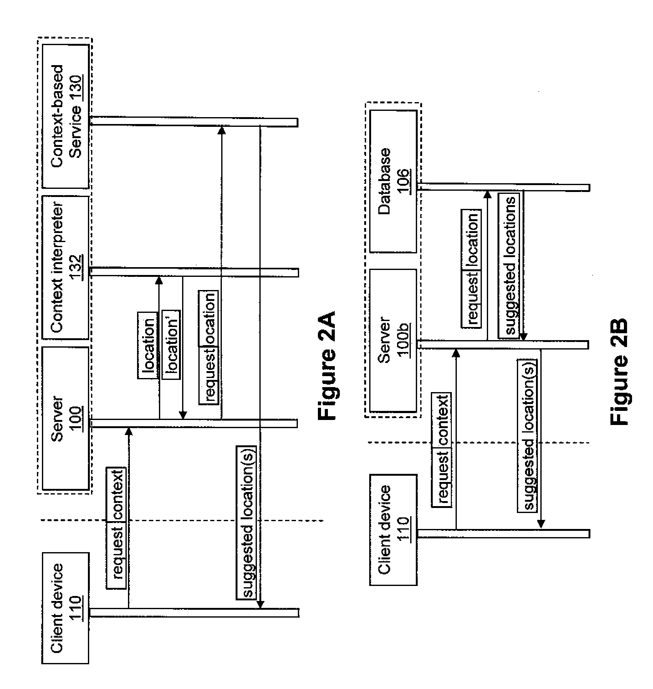 Suggestive meeting points based on location of multiple users