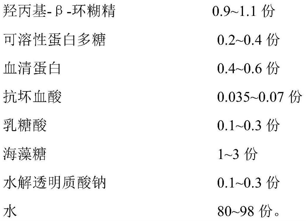 Freeze-dried ball and preparation method thereof