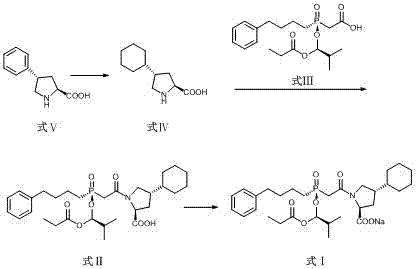 Preparation methods of antihypertensive Fosinopril sodium and key intermediate thereof