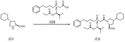 Preparation methods of antihypertensive Fosinopril sodium and key intermediate thereof