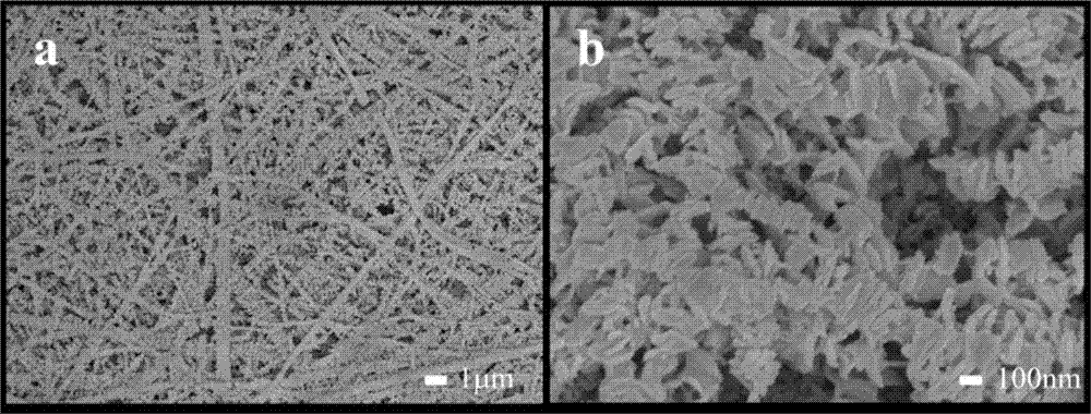 Preparation method of super-hydrophobic polyethylene fiber film