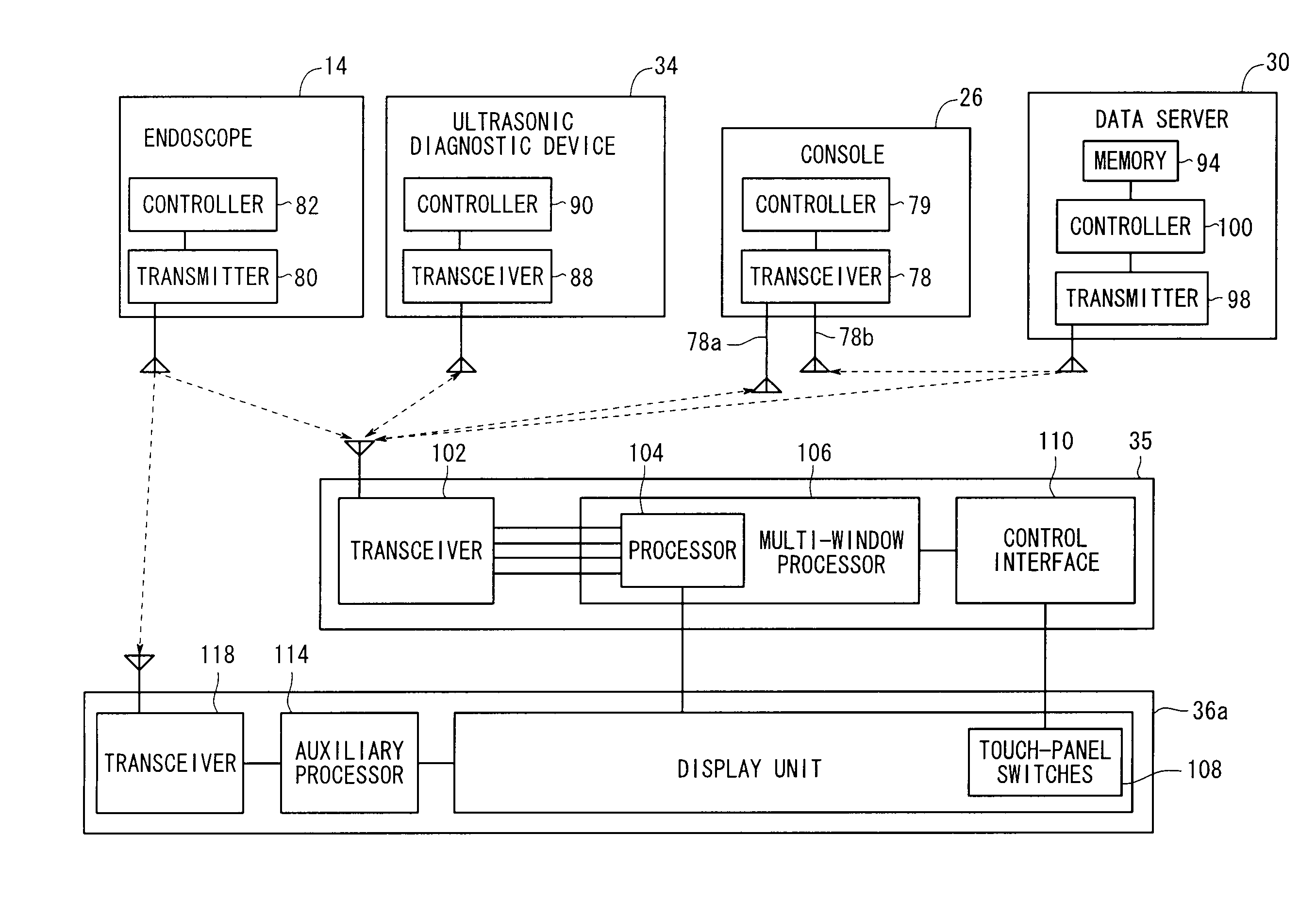 Surgical system