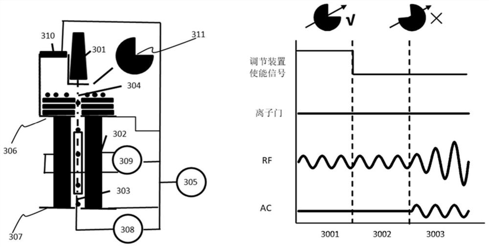 Vacuum ultraviolet light internal ionization mass spectrometry device and mass spectrometry method