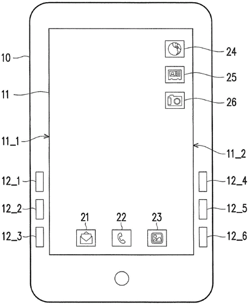 User interface operation method and electronic device